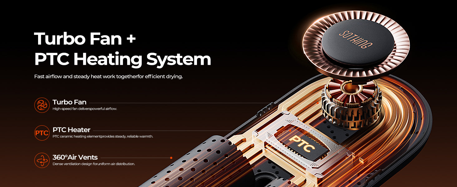 Zero-Pro-Go-Luftstrom- und Heizsystemreferenz